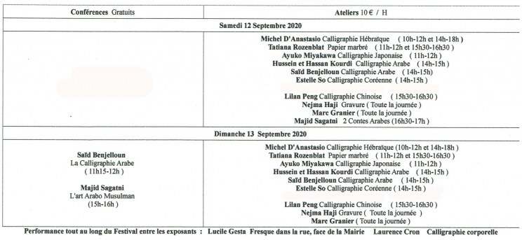 gallery/tableau à mettre en page